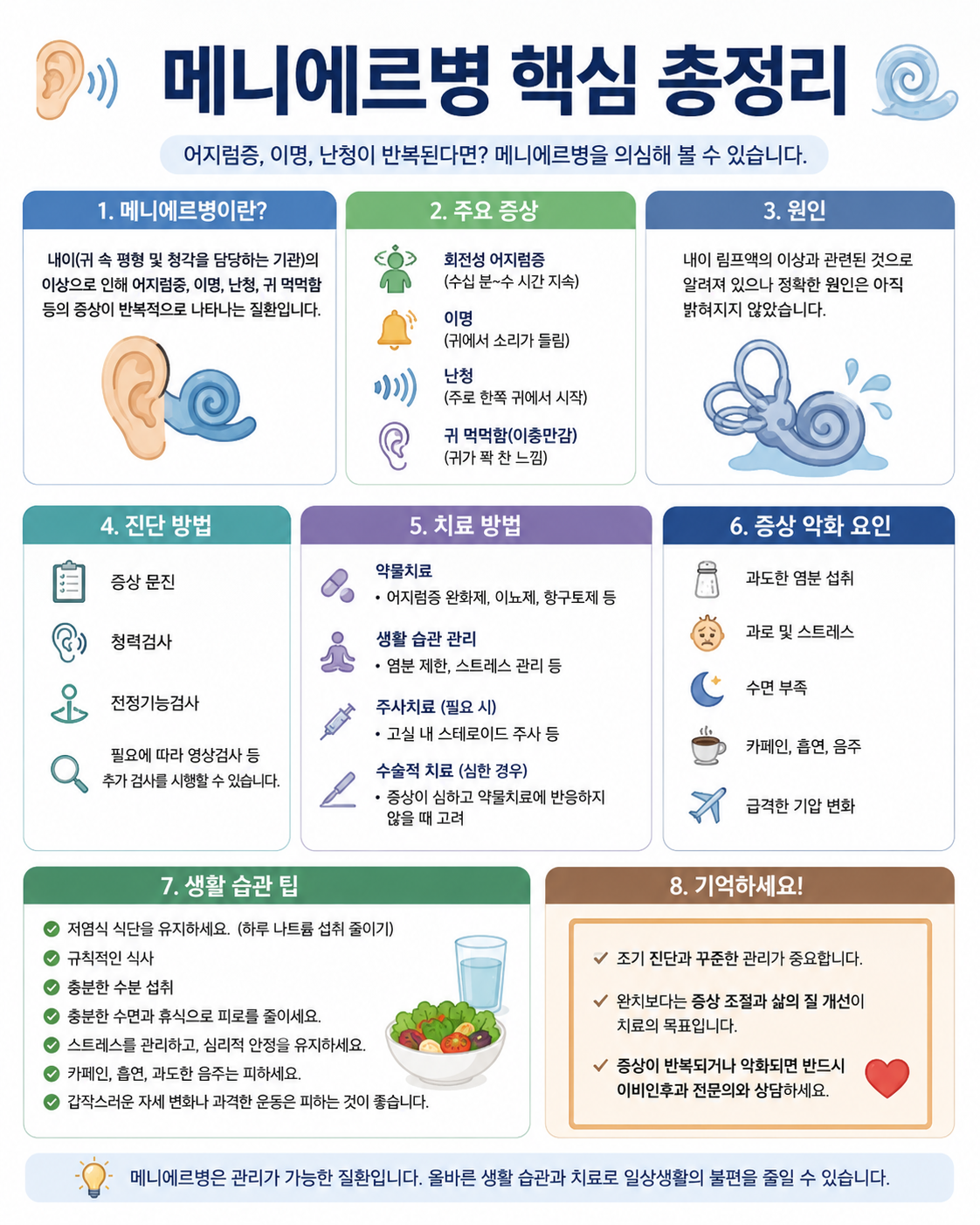 메니에르병